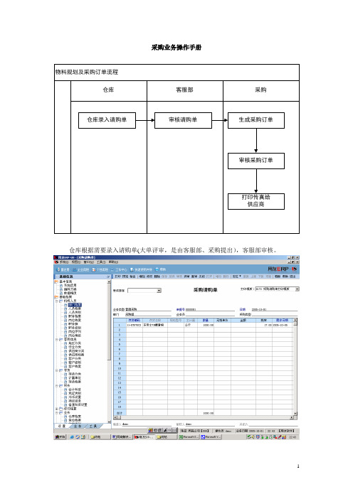 U8 采购业务操作手册