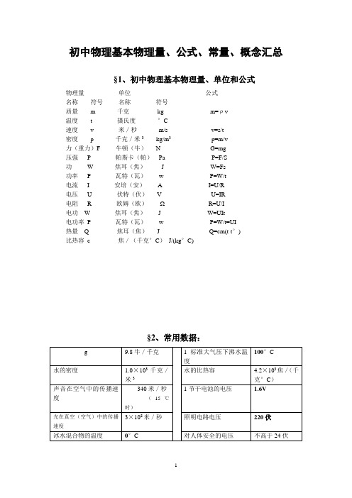 初中物理基本物理量、常量、概念规律概要