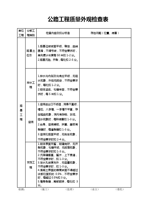 公路工程质量外观检查表