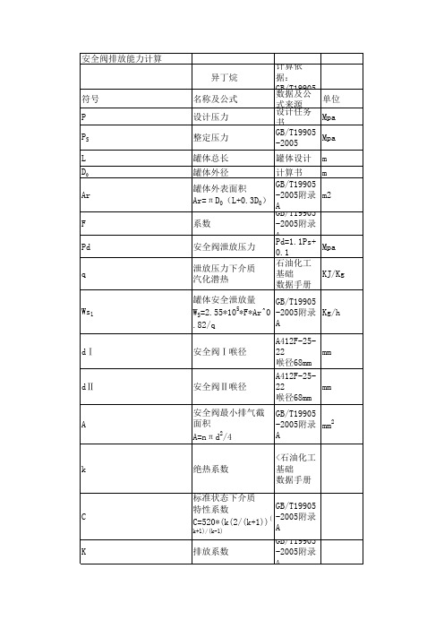 安全泄放量计算