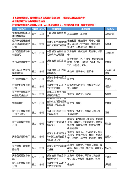 2020新版浙江省台州橡胶带工商企业公司名录名单黄页大全16家