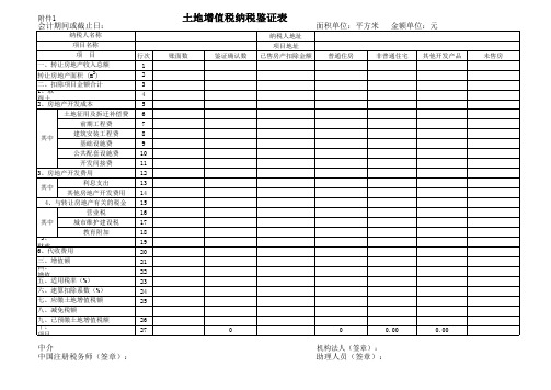 土地增值税清算明细表