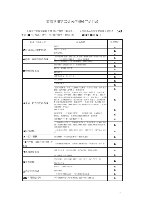 (完整版)家庭常用第二类医疗器械产品目录(依据2017年新分类目录整理20181017)