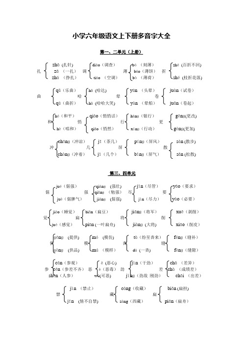 部编版小学语文六年级上下册多音字大全