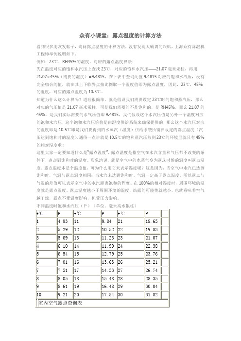 众有小课堂：露点温度的计算方法