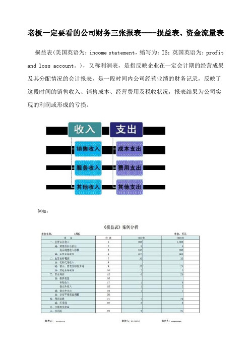 老板一定要看的公司财务三张报表----损益表、资金流量表