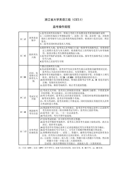 浙江省大学英语三级(CET-3)