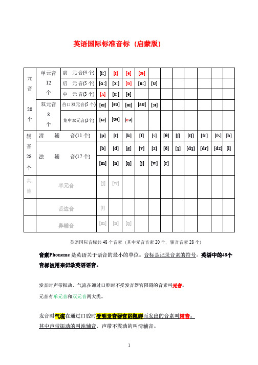 英语48个国际音标(启蒙版)