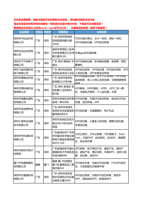 新版全国车载GPS定位器工商企业公司商家名录名单联系方式大全239家