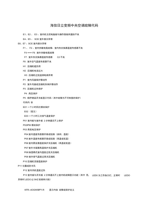 海信日立变频中央空调故障代码