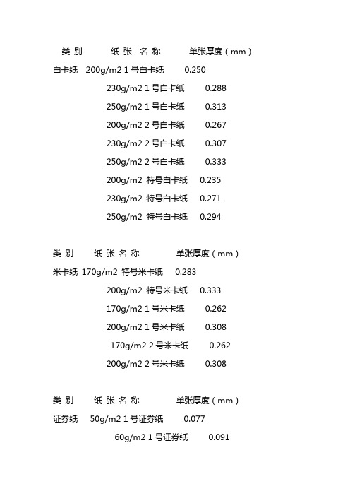 纸张克重与厚度参考