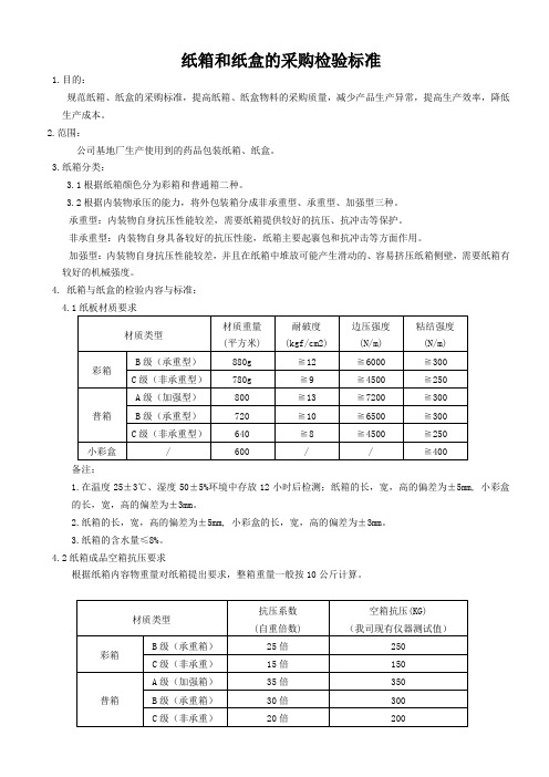 纸箱(盒)类验收标准