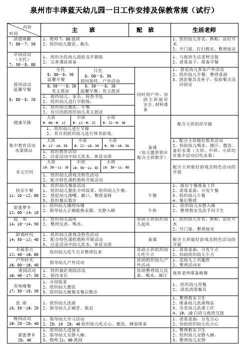 泉州市丰泽蓝天幼儿园一日工作安排及保教常规(试行)