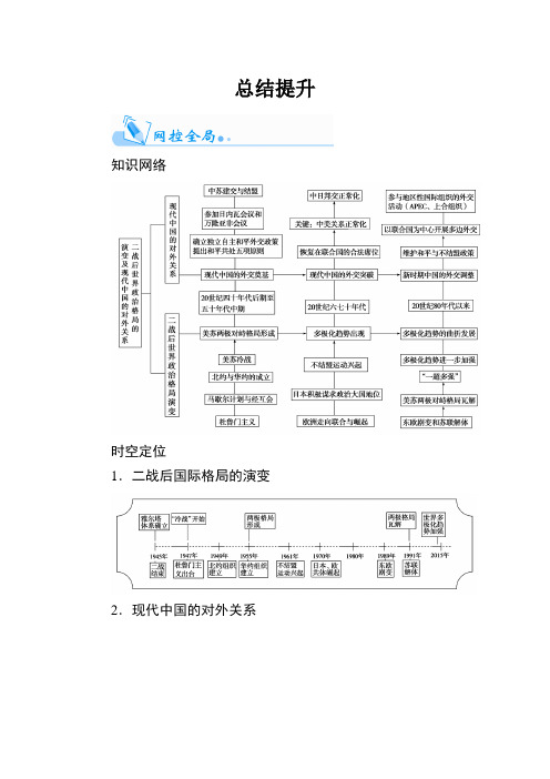 高考历史一轮复习学案讲义(人民版)必修1第六单元总结提升.doc