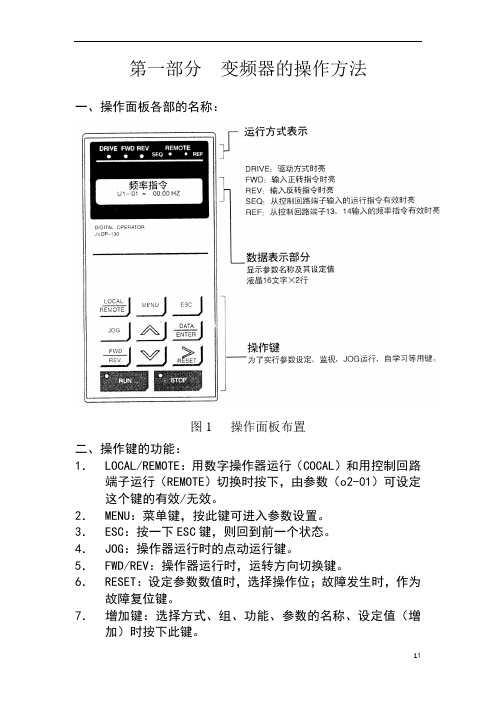 安川变频器的操作方法,调试及故障排除