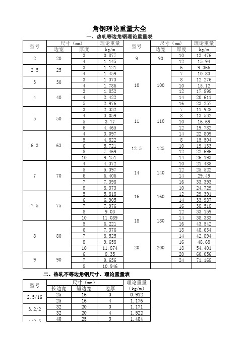 角钢理论重量大全