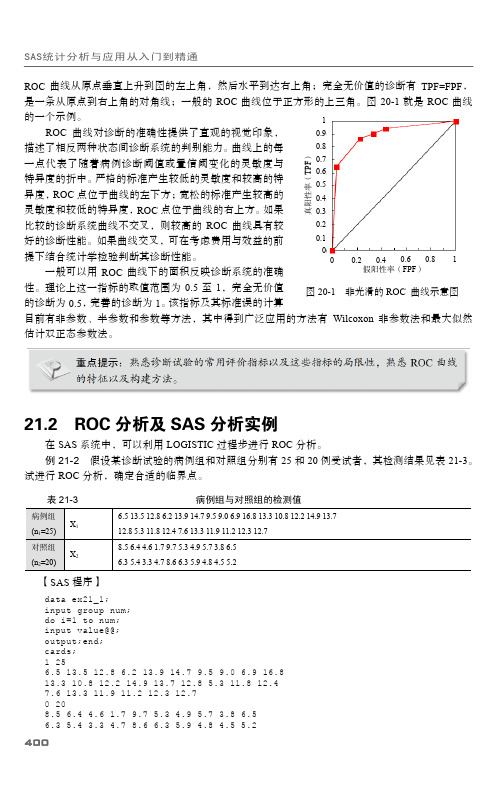 21.2 ROC分析及SAS分析实例_SAS统计分析与应用从入门到精通_[共3页]