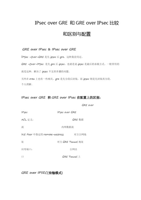 IPsec over GRE 和GRE over IPsec