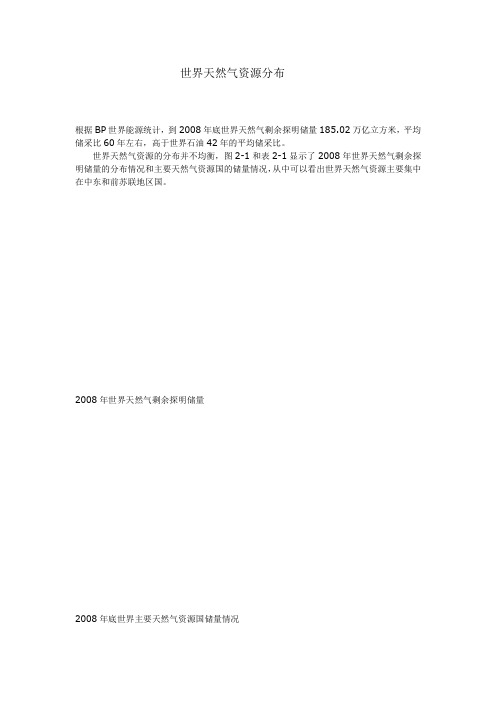 天然气