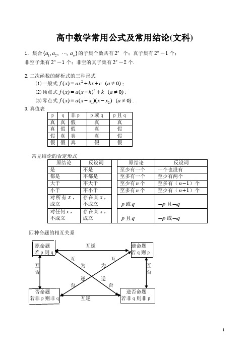 公式大全 文科版