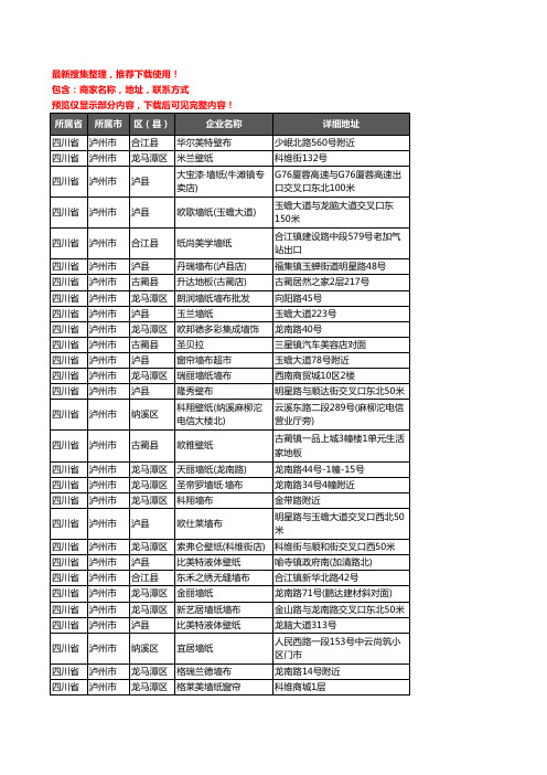 新版四川省泸州市墙布企业公司商家户名录单联系方式地址大全131家