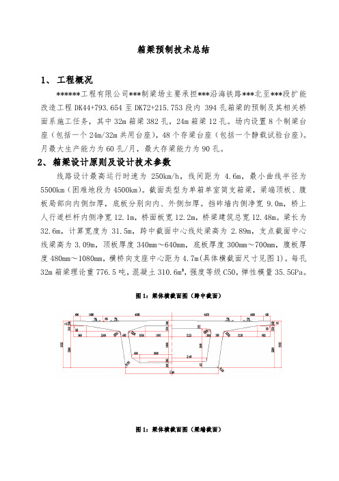 时速250公里客运专线铁路双线制梁场箱梁预制技术总结