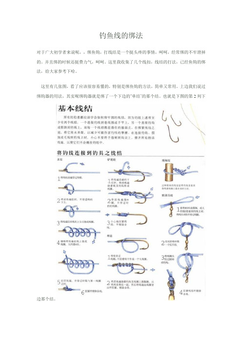 钓鱼线的绑法