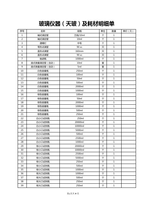 玻璃仪器及耗材单(1)资料