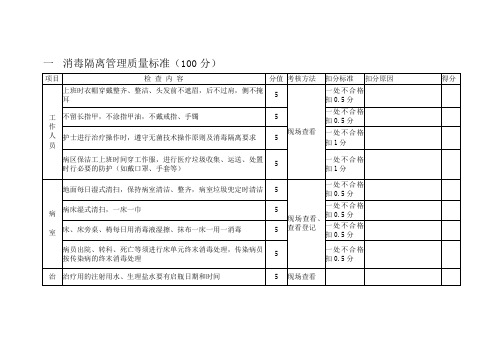 一、消毒隔离管理质量标准