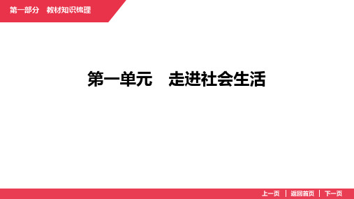 八年级上册第一单元+走进社会生活+课件-+2025年福建省中考道德与法治一轮复习