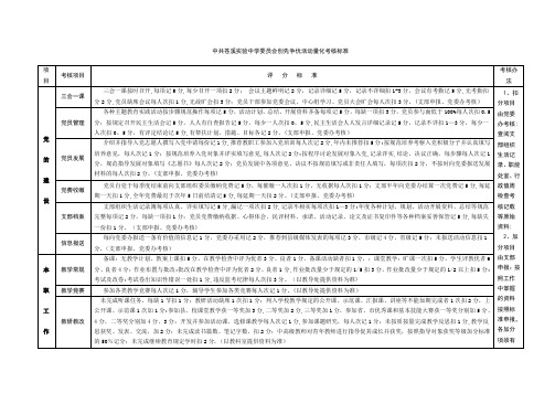 创先争优活动量化考核标准