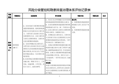 风险分级管控和隐患排查治理体系评估记录表