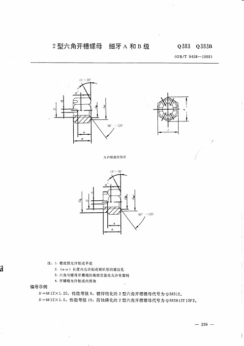 2型六角开槽螺母_细牙A和B级_(GB9458-88)