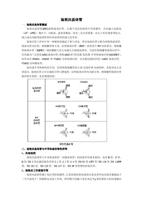 场效应晶体管