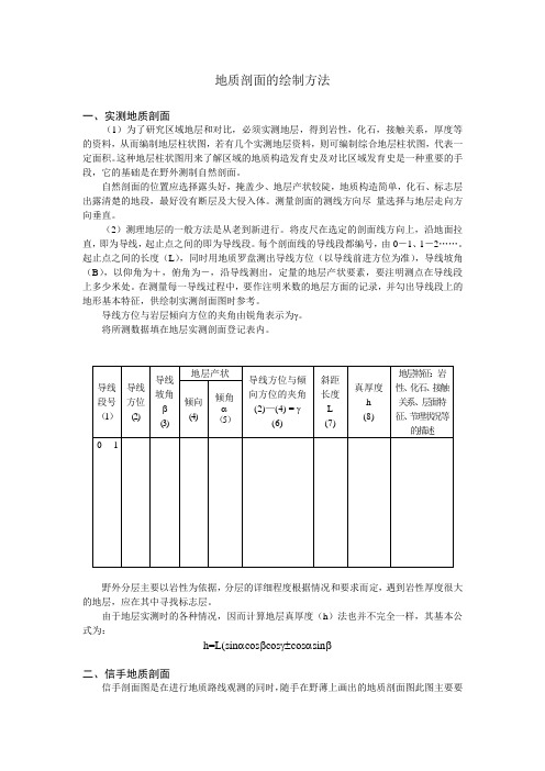 地质剖面的绘制方法