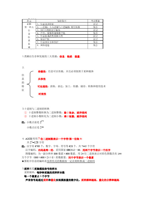 上海沪教版会考科目(信息科技)笔记整理