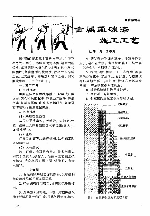 金属氟碳漆施工工艺