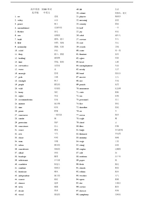 高考英语单词3500-(乱序版)【中英文】
