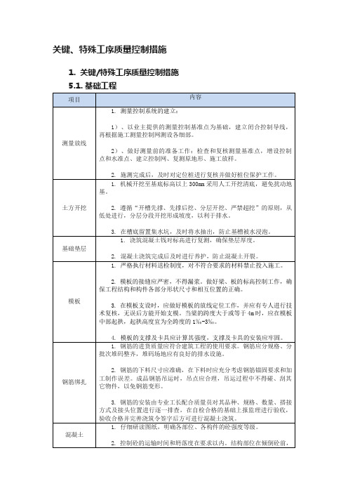 关键、特殊工序质量控制措施