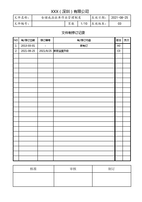 仓储成品出库作业管理制度(含表格)