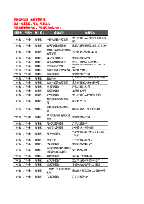 新版广东省广州市黄埔区润滑油企业公司商家户名录单联系方式地址大全56家