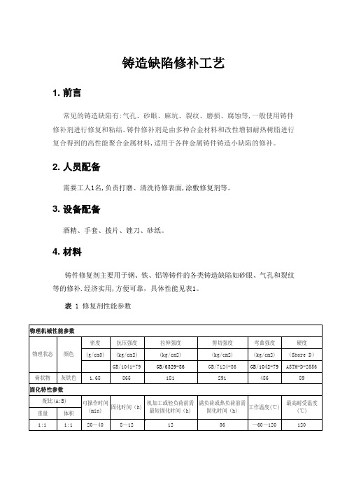 铸件修补工艺