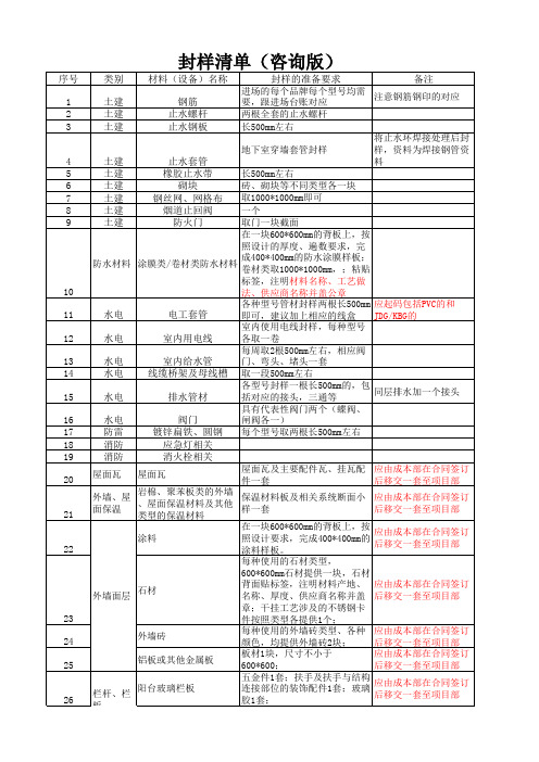 封样清单(咨询版)