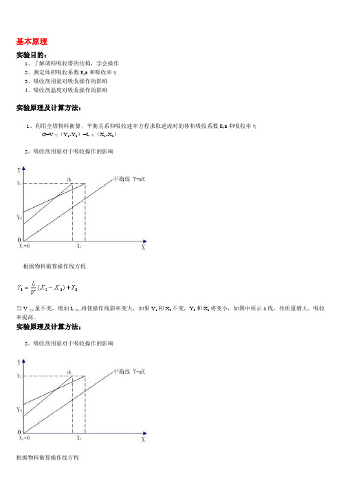 丙酮水吸收实验