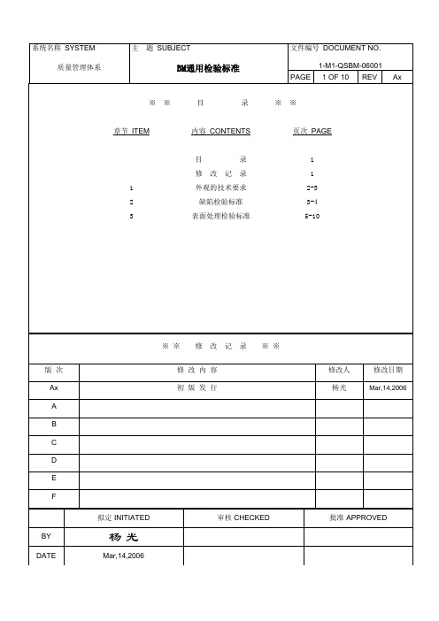 三星涂料(sansung) 通用检验标准