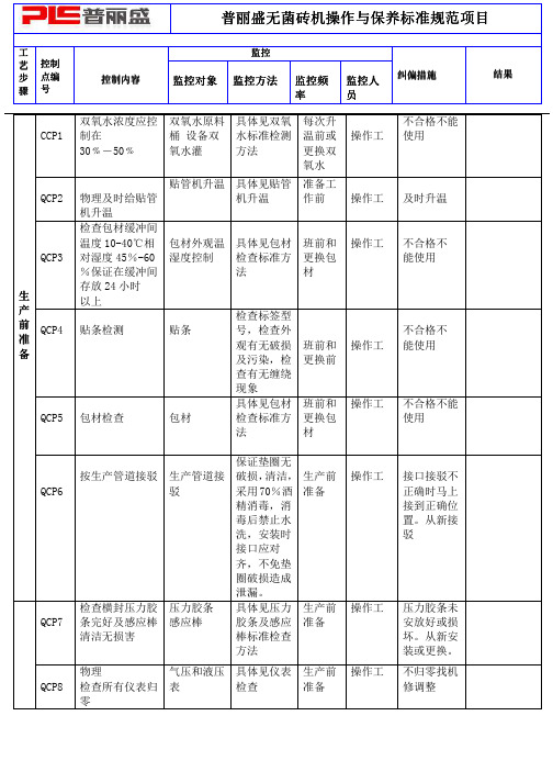 普丽盛无菌砖机操作与保养标准规范文件(新)