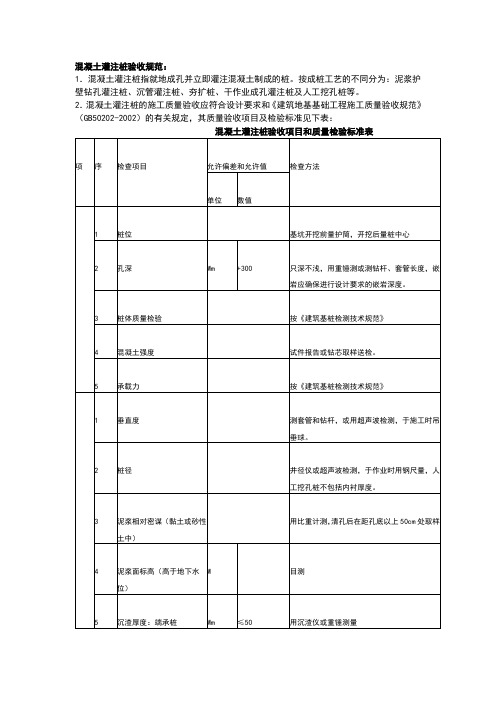 混凝土灌注桩验收规范