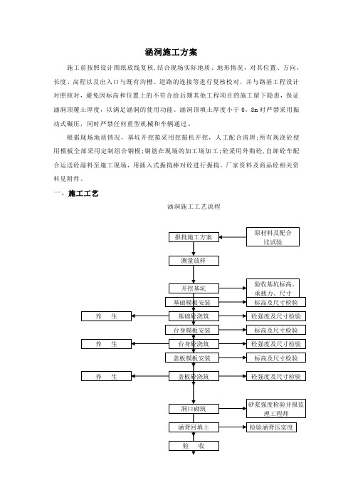 盖板涵基础及下部构造施工方案(1)