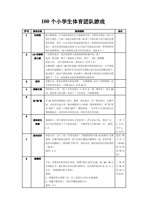 最全100个小学体育游戏