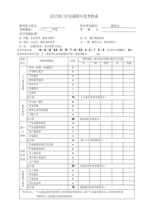 设计部门中层副职年度考核评分表